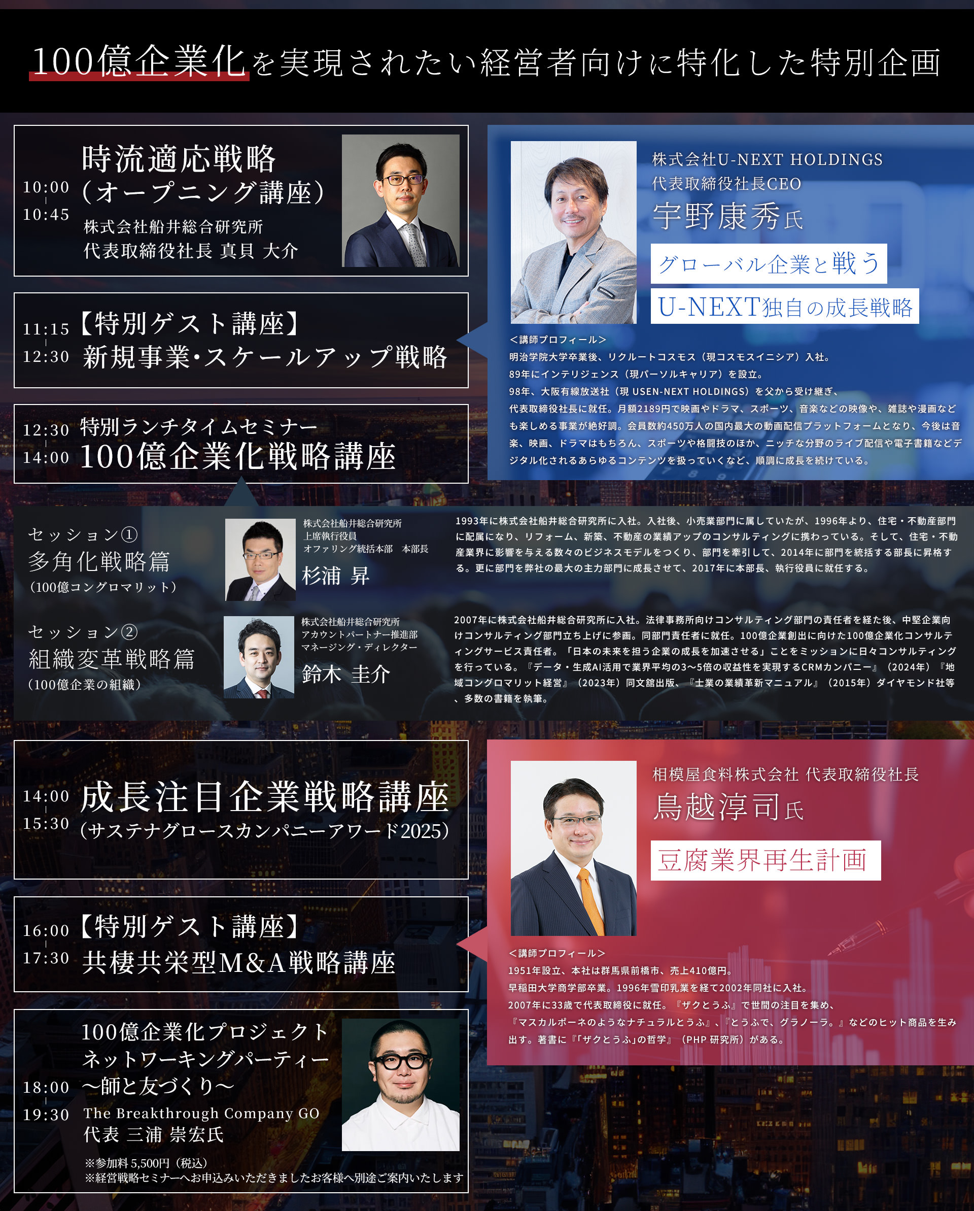 100億企業化を実現されたい経営者向けに特化↓特別企画 10:00-10:45 時流適応戦略（オープニング講座）株式会社船井総合研究所 代表取締役社長 真貝 大介 11:15-12:30 【特別ゲスト講座】新規事業・スケールアップ戦略 株式会社U-NEXT HOLDINGS 代表取締役社長CEO 宇野康秀氏 グローバル企業と戦う U-NEXT独自の成長戦略 12:30-14:00 特別ランチタイムセミナー 100億円企業化戦略講座 セッション① 多角化戦略篇（100億コングロマリット） 株式会社船井総合研究所 上席執行役員オファリング統括本部 本部長 杉浦昇 セッション② 組織変革戦略篇（100億企業の組織） 株式会社船井総合研究所 アカウントパートナー推進部マネージング・ディレクター 鈴木圭介 14:00-15:30 成長注目企業戦略講座（サステナグロースカンパニーアワード2025） 16:00-17:30 【特別ゲスト講座】共棲共栄型M&A戦略講座 相模屋食料株式会社 代表取締役社長 鳥越淳司氏 豆腐業界再生計画 18:00-19:30 100億企業化プロジェクトネットワーキングパーティー〜師と友づくり〜 The Breakthrough Company GO 代表 三浦崇宏氏 ※参加料5,500円（税込）※経営戦略セミナーへお申込みいただきましたお客様へ別途ご案内いたします